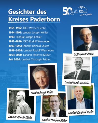 Schon gewusst?